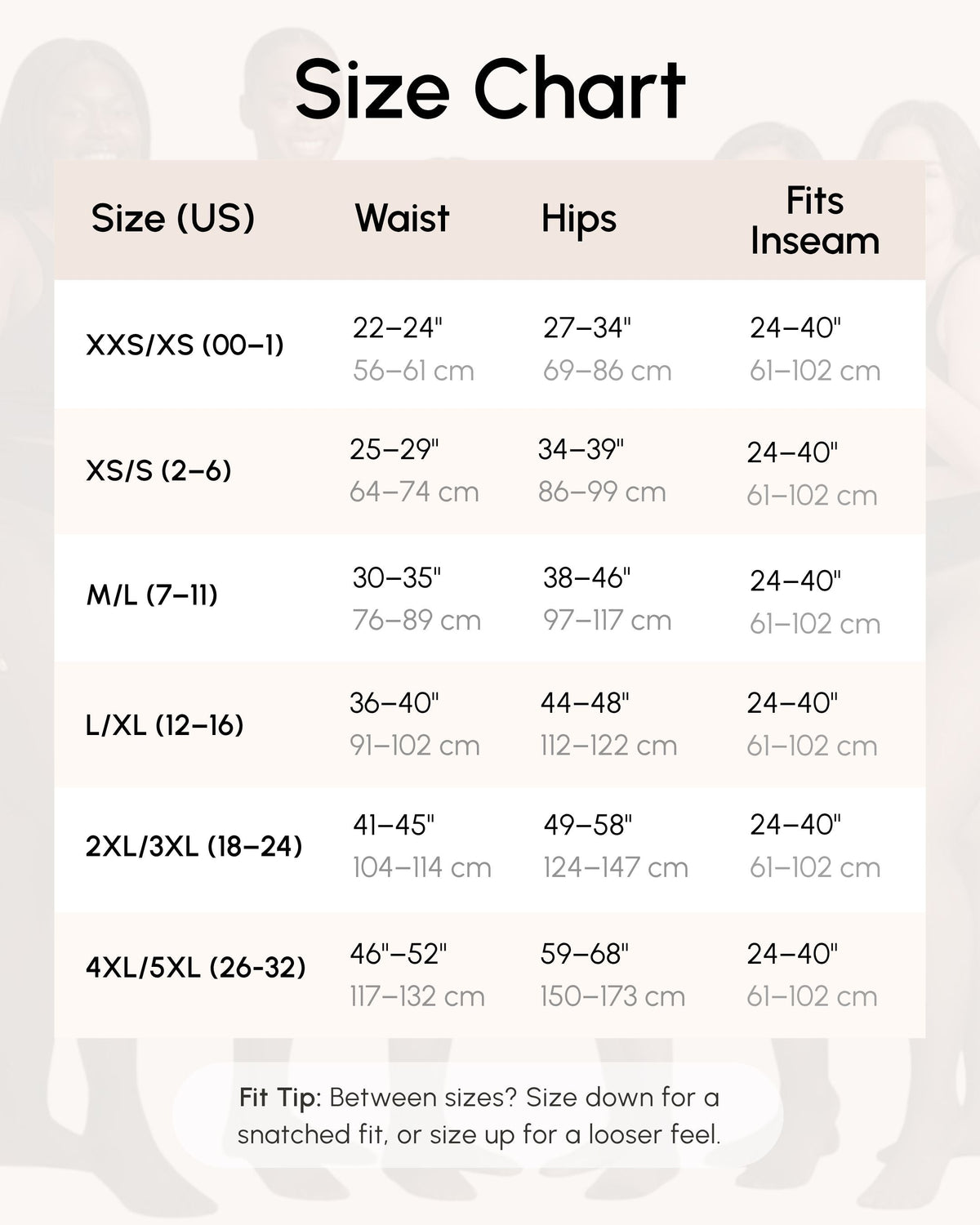 Nuvela Größentabelle: XXS/XS bis 4XL/5XL mit US-Konfektionsgrößen sowie Taillen-, Hüft- und Innenbeinmaßen in Zoll und Zentimetern.